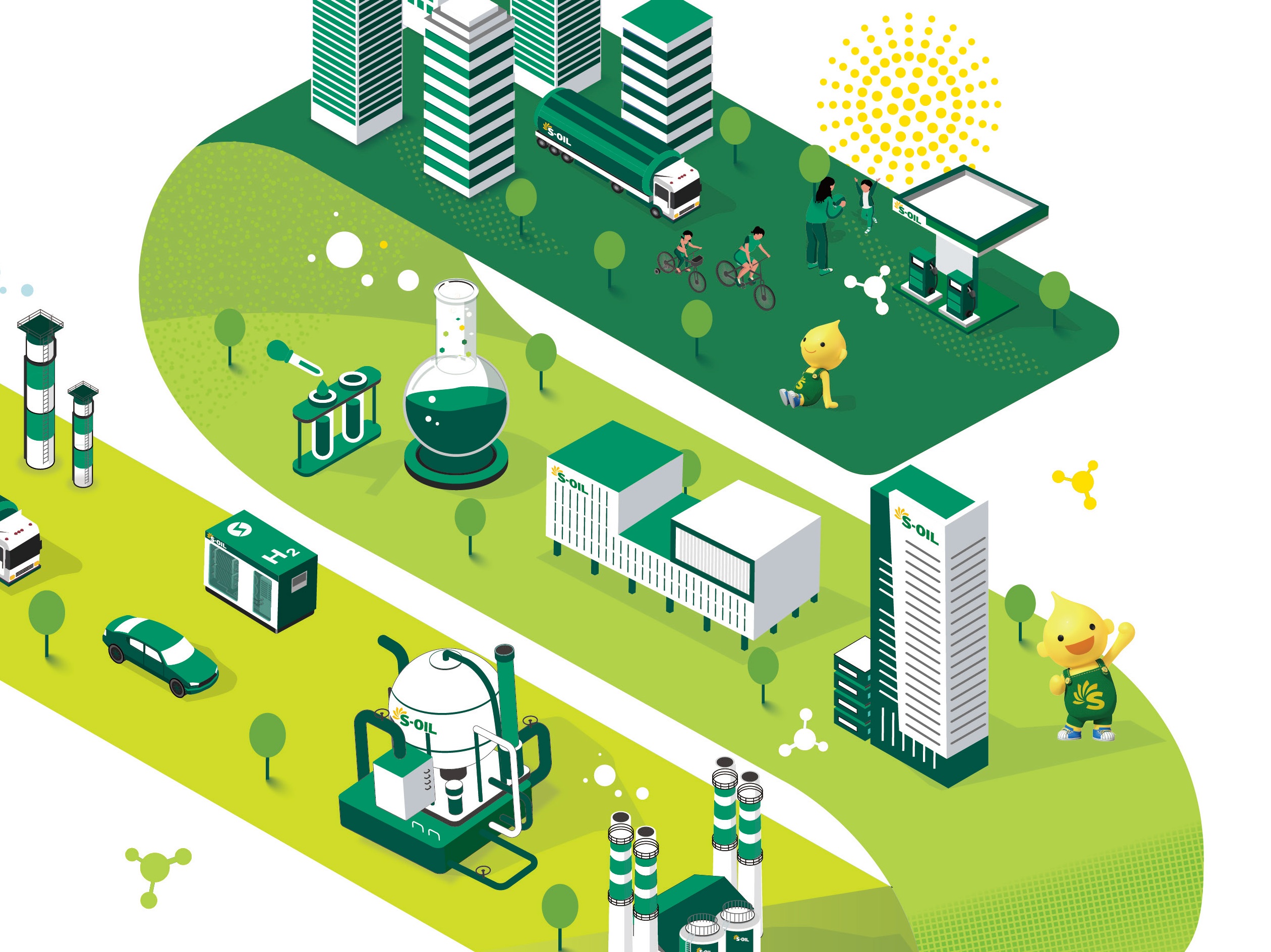 S-OIL Releases 2025 ESG Report