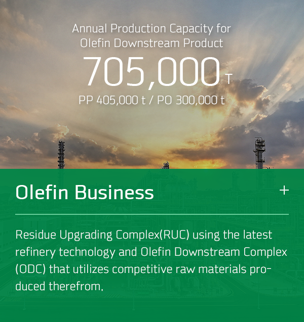 Annual Production Capacity 705,000 t Olefin Business Residue Upgrading Complex(RUC) using the latest refinery technology and Olefin Downstream Complex (ODC) that utilizes competitive raw materials produced therefrom.