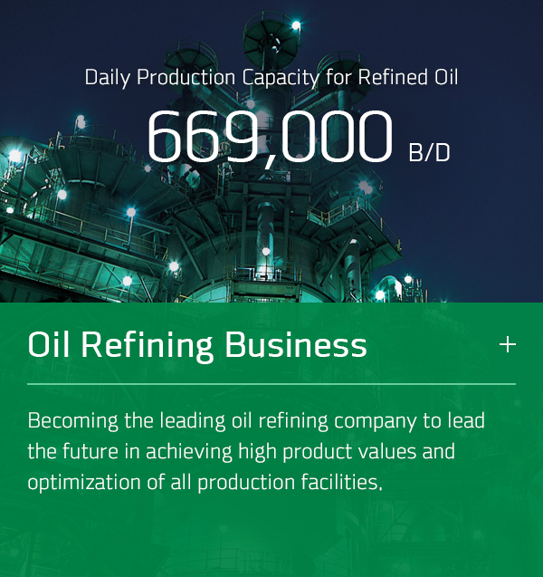 Daily Production Capacity for Refined Oil 669,000 B/D Oil Refining Business Becoming the leading oil refining company to lead the future in achieving high product values and optimization of all production facilities.