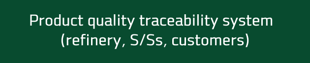 Product quality traceability system (refinery, S/Ss, customers)